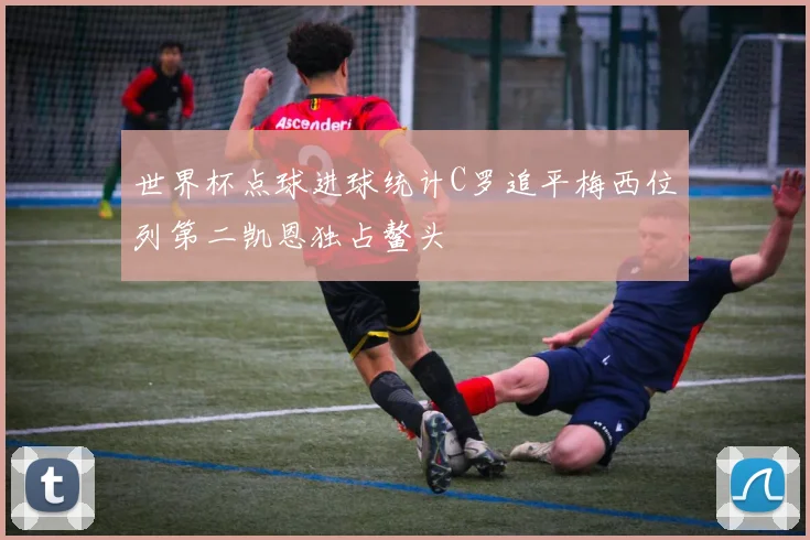 世界杯点球进球统计C罗追平梅西位列第二凯恩独占鳌头